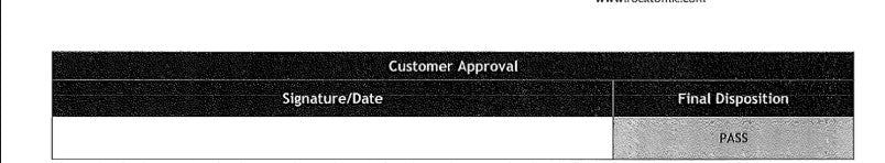 Premium Testosterone w/ Testofen ®