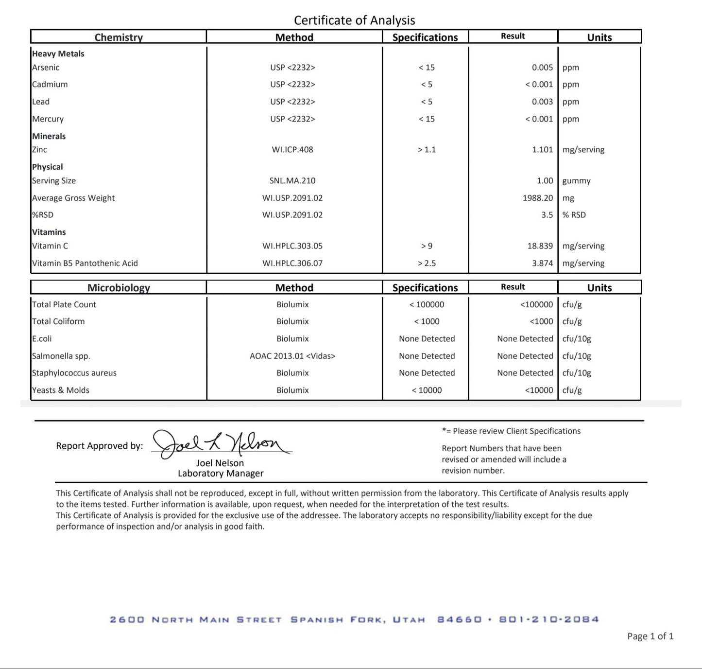 Multivitamin Gummies (Adults)