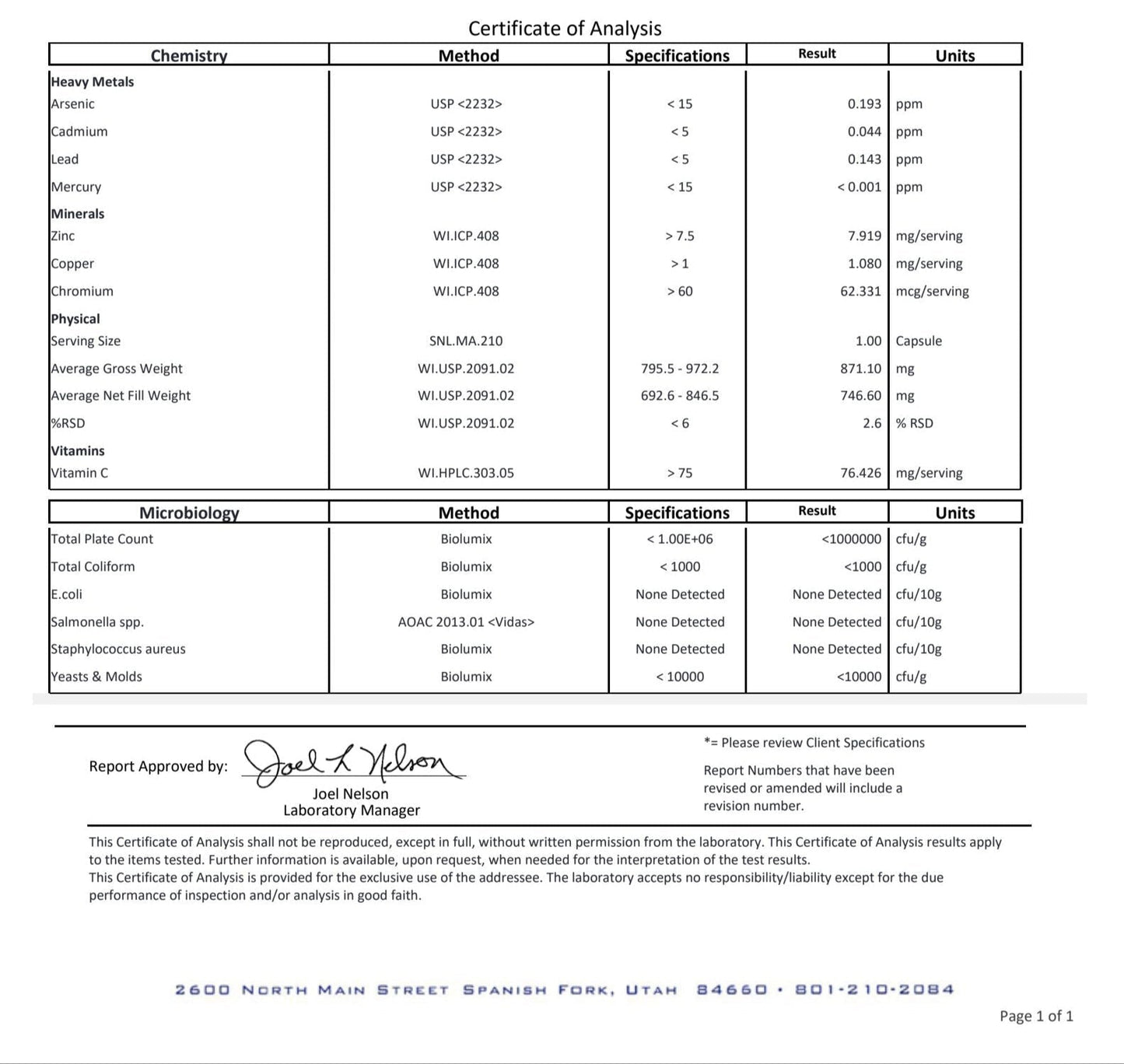 Women`s Multivitamin Daily Multivitamin