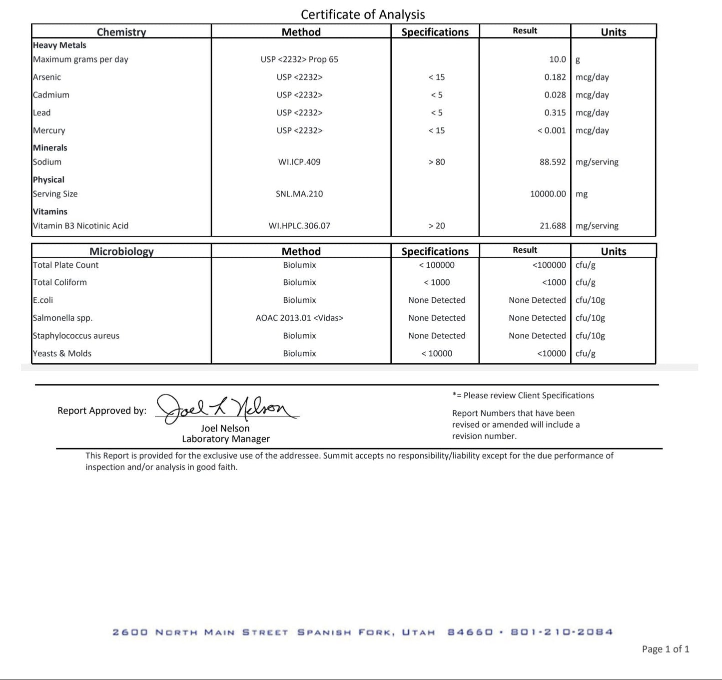 Nitric Shock Pre-Workout (Watermelon)