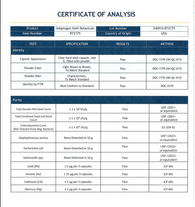 Premium Adaptogen Herb Botanicals