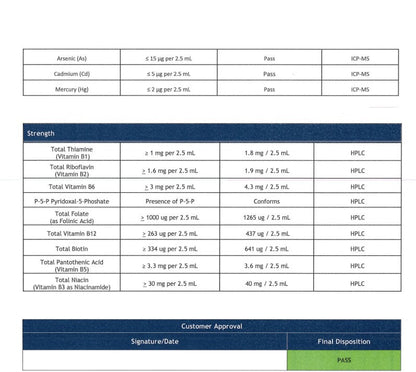 Fermented Vitamin B Complex 2 fl oz