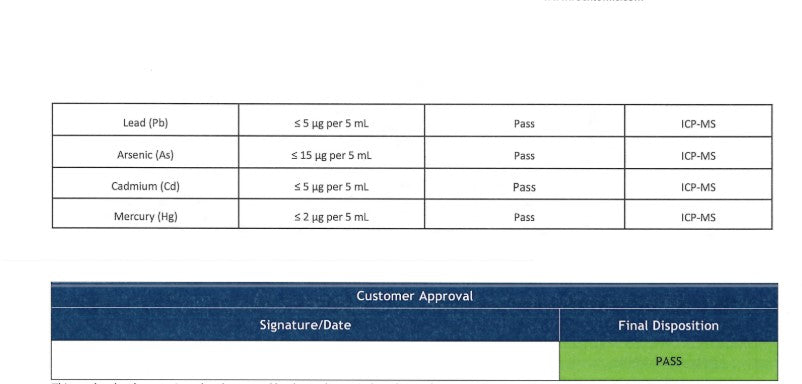 Fermented Gallbladder Support 8 fl oz