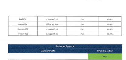 Fermented Gallbladder Support 8 fl oz