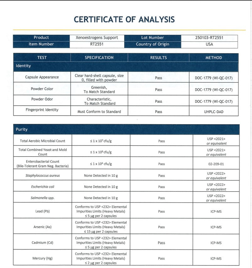 Advanced Thyroid & Hormone Support
