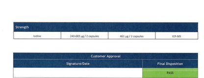 Advanced Thyroid & Hormone Support