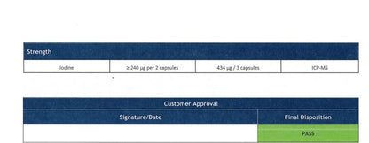 Thyroid Support Plus