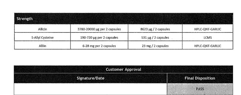 Allicin Complex Formula