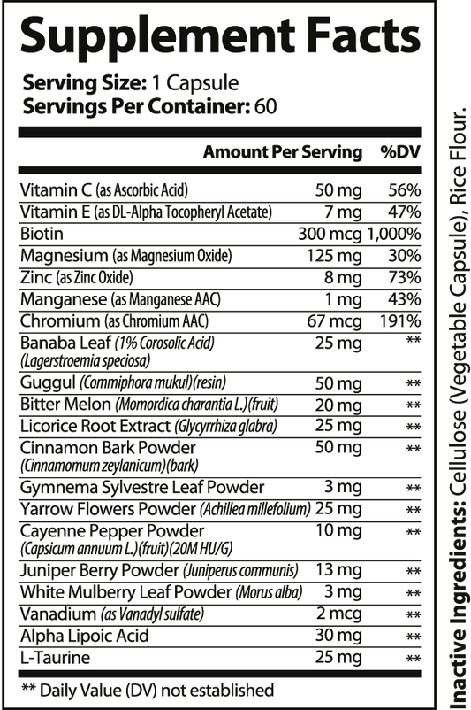 Blood Sugar Ultra