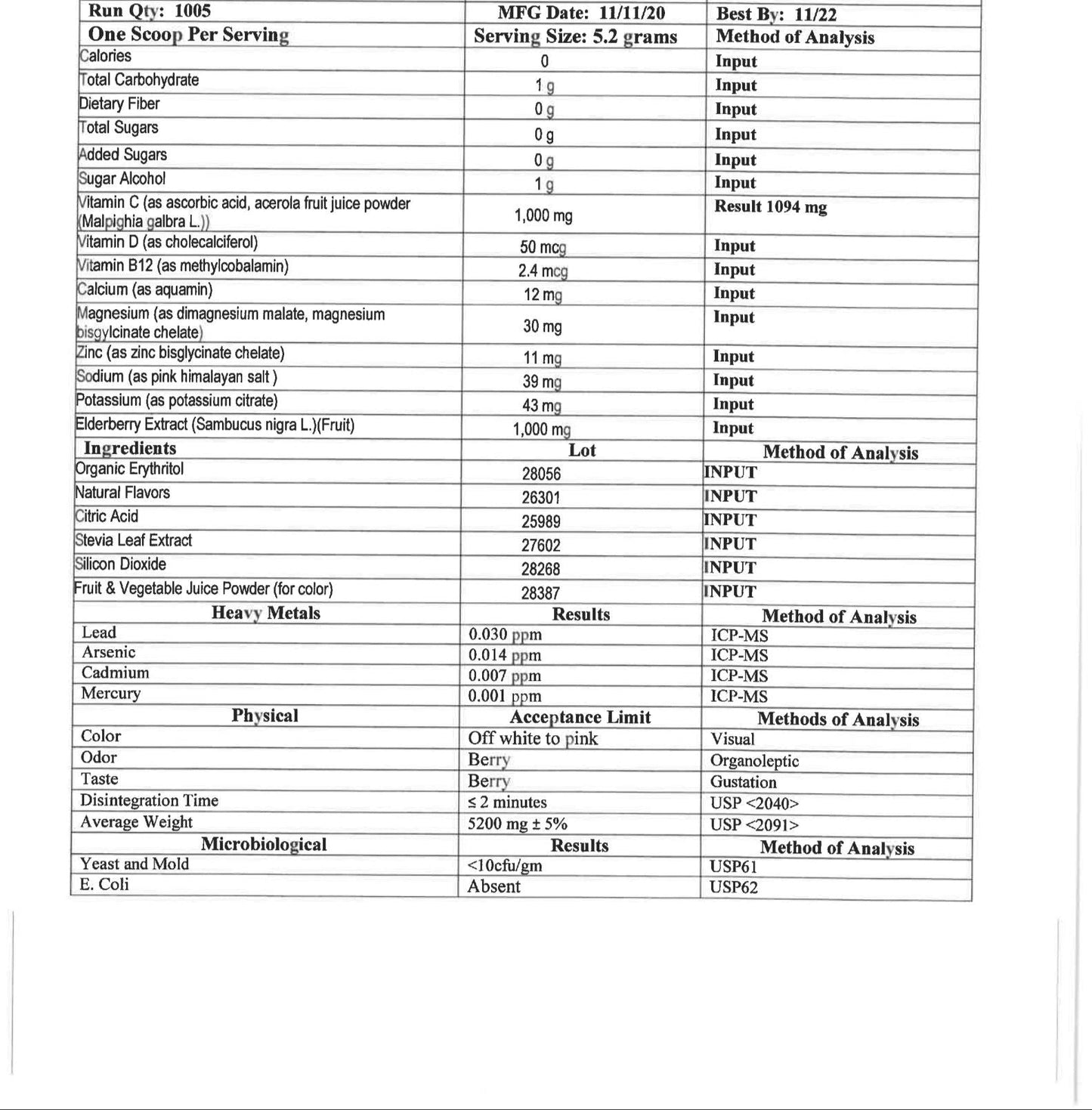 Elderberry, Zinc and Vitamin C Formula