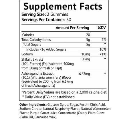 Premium Shilajit Gummies w/Ashwagandha